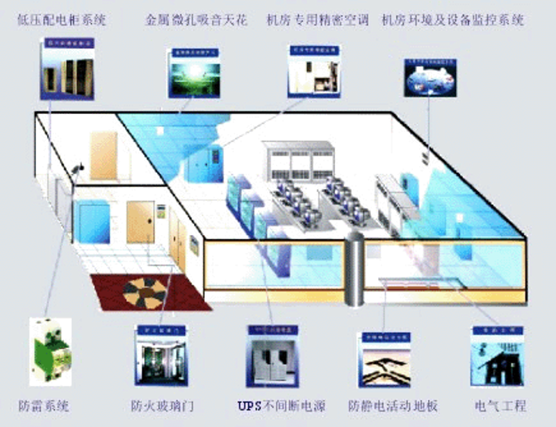 上海软件开发：构筑未来信息技术的新基石