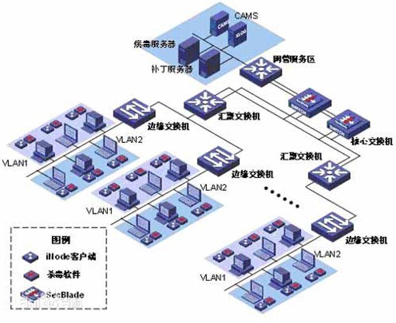 小程序开发：构建社交电商新生态