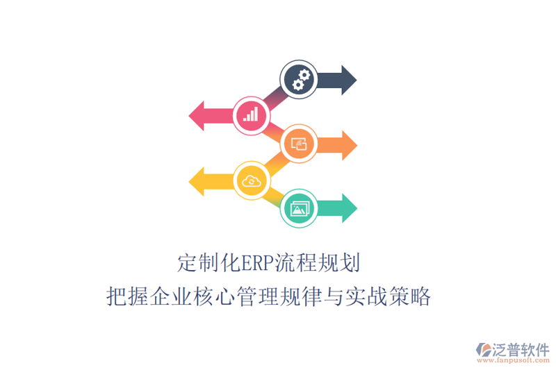 移动应用：打造个性化生活的小帮手